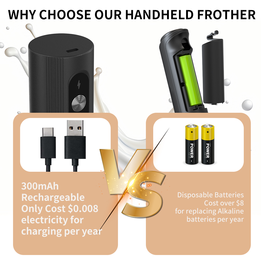 White Multi-function USB Elect - огляд і ціна Electric Milk Frother Handheld