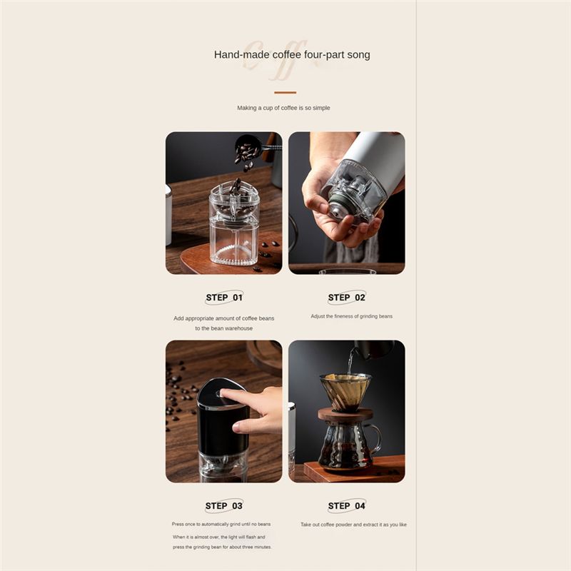 【Abrasives】 USB Coffee Grinder - огляд і ціна Coffee Bean Grinder Electric
